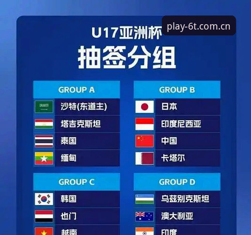 T体育体验 U17世界杯抽签结果全面解析:中国足球少年军团的机遇与挑战