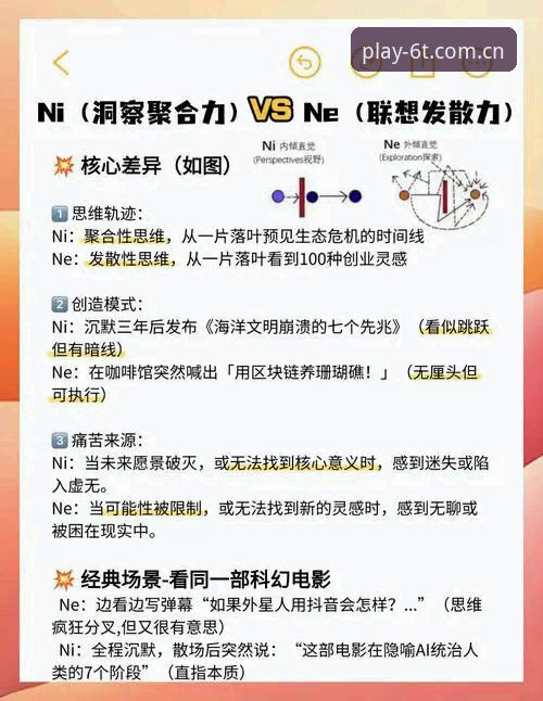 6个维度全面解析6T体育官方版：专业评测带你了解技术优势